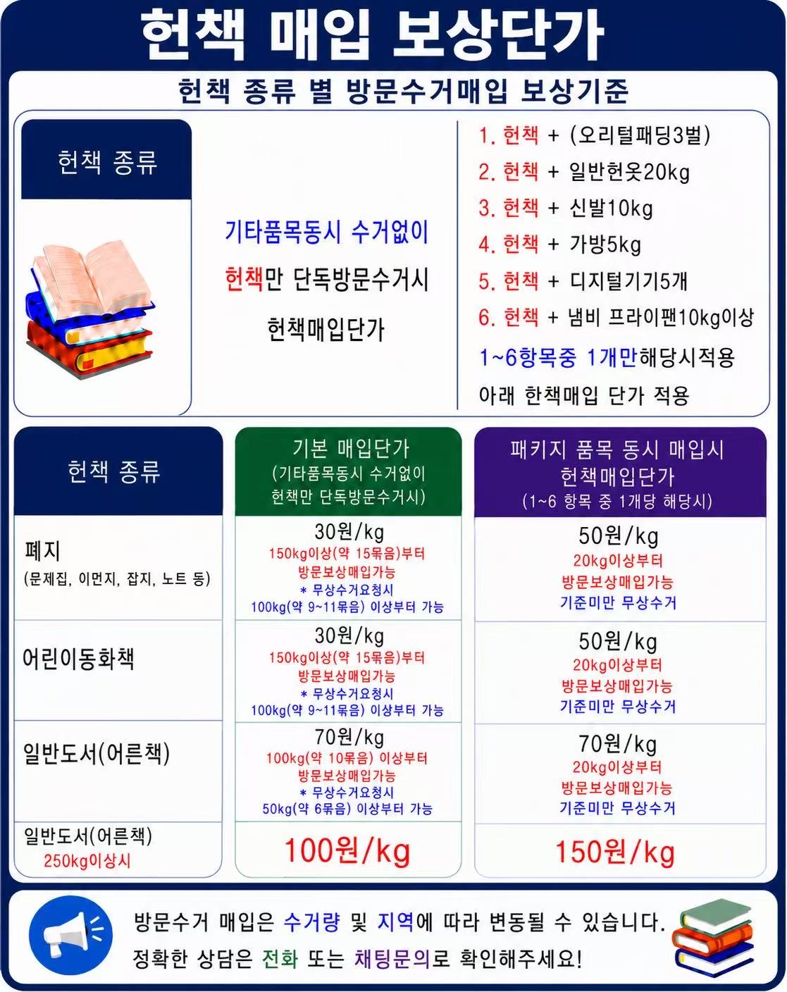 중고도서 수거 안내 2/4