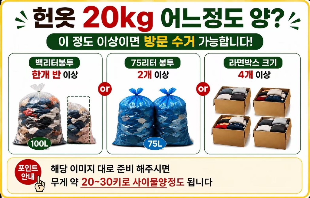 헌옷 수거 안내 3/5