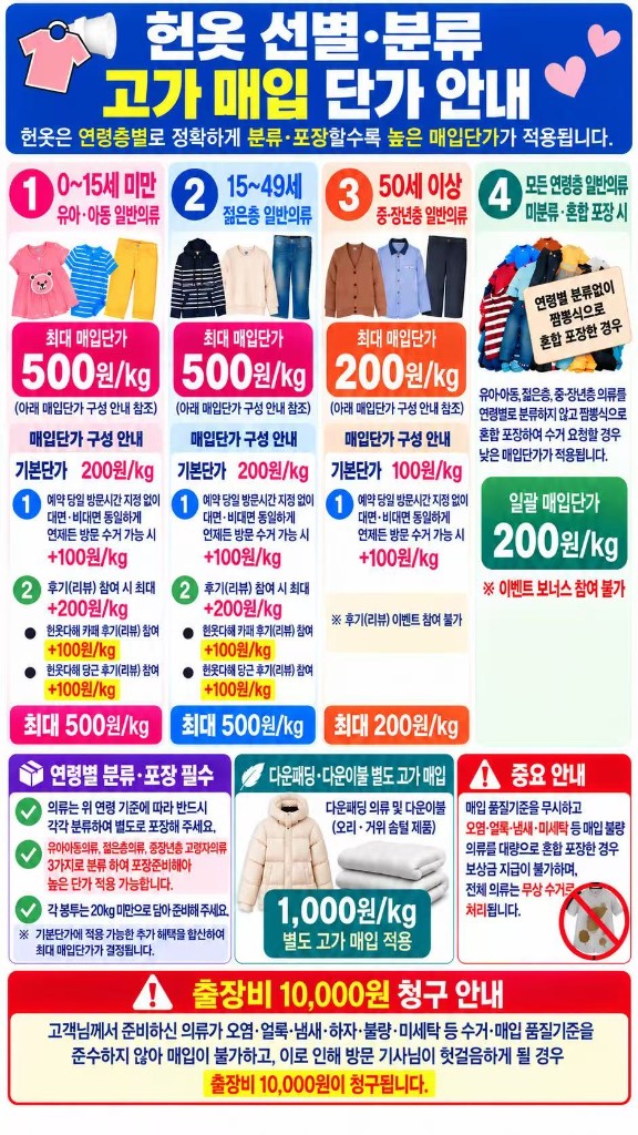 헌옷 수거 안내 5/5