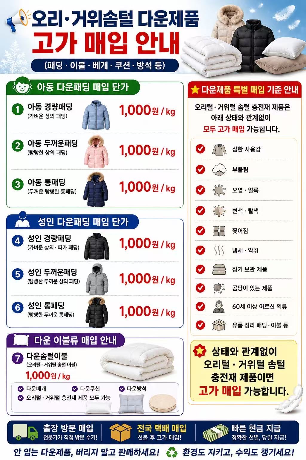 다운패딩 매입 안내 3/4