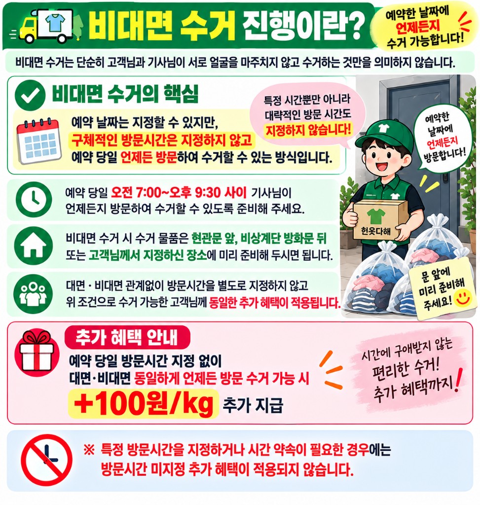 비대면 수거 진행 안내